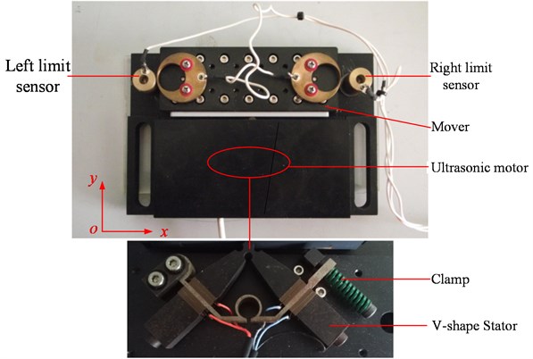 Mechanical switch actuated by the ultrasonic motor
