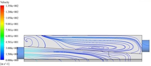 The inner flow field of the optimized air knife model