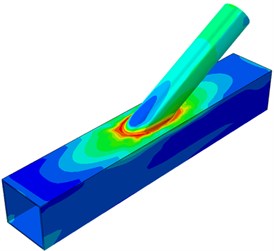 Contours of stress distribution of welded steel pipes during dynamic loading