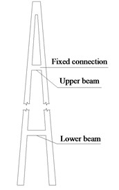 Both connection modes between upper beam and tower