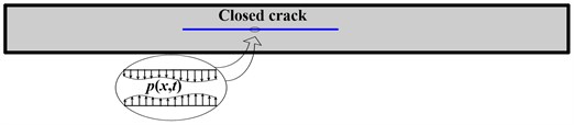 A beam containing closed crack