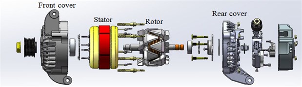 Structure of vehicle alternators