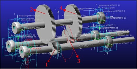 Dynamic model of gear transmission system