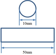 Geometric model and related sizes of cylinder