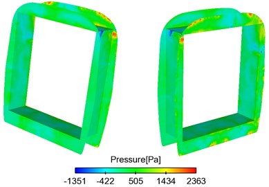 Contours of surface pressures in the connection position