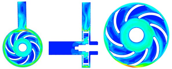 Steady computational results for the flow field of the centrifugal pump
