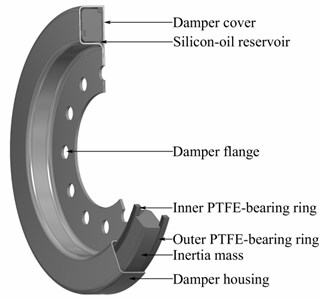 Design of a viscous type torsional vibration damper