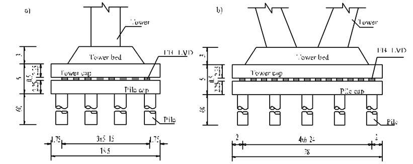 Details of base-isolation layer (Unit: m): a) longitudinal direction, b) transverse direction,  c) plan arrangement, d) local arrangement