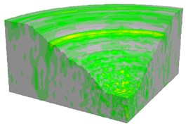 Contours of blasting velocity field at different solution age