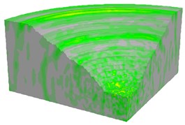 Contours of blasting velocity field at different solution age