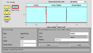 a) Membership function for features F3De1, F2De2 and F1De1,  b) membership functions for fuzzy output