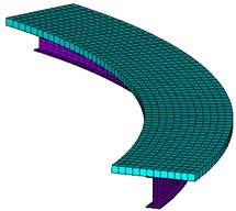 FEM model of single composite curved beam