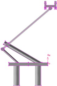 Geometric model for the pantograph of the high-speed train