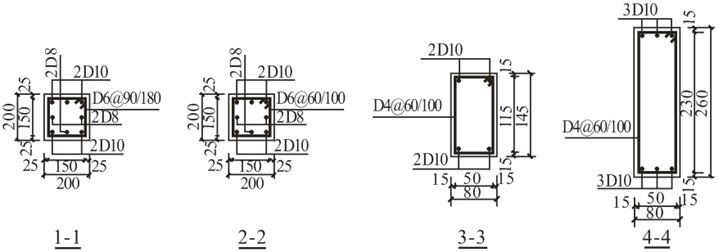 Instrumentation and reinforcement details of the model frame