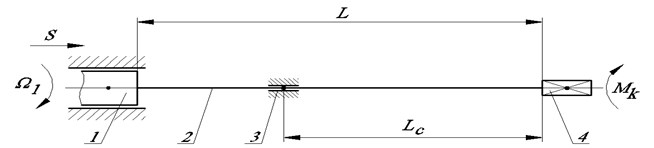 System model: 1 – spindle; 2 – rod; 3 – support; 4 – output member