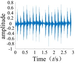 Response of second order nuclear time domain in different parts
