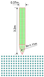 Penetration model of a mass concrete target: a) configuration of concrete gravity dam,  b) 1/4 model of the dam head and c) numerical model for the penetration