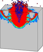 Damage processes of the high strength concrete target to internal explosion  with considering the initial penetration damage