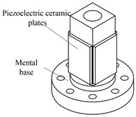 The structure of the proposed motor: a) the three-dimensional model of the proposed stator,  b) the metal base of the proposed motor, c) the polarizations of PZT ceramics