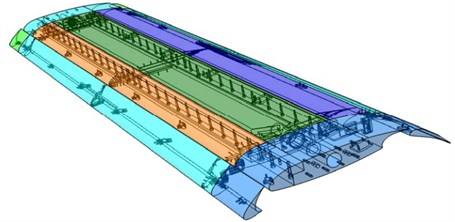 Three-dimensional geometric model of the high-lift airfoil