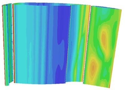 The distribution contour of y+ on the wall surface of the high-lift airfoil (Ma= 0.3)
