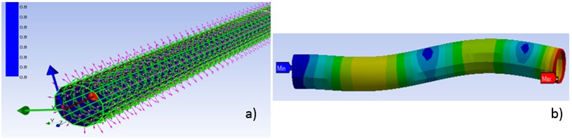 The created 4plies layout and resultant deformed shape at the 4th mode