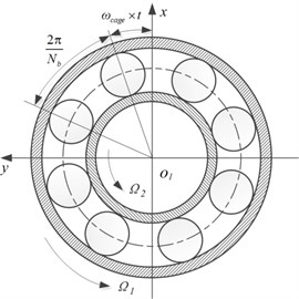 The schematic diagram of the inter-shaft bearing
