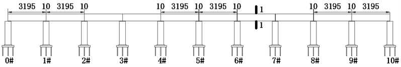 Schematic diagram of high-speed railway bridge