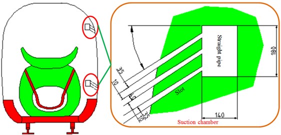Structure and position of the suction chamber