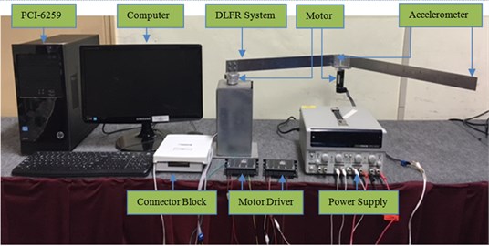 a) Schematic diagram of DLFRM, b) double link flexible robotic manipulator rig
