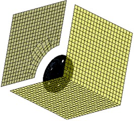 Boundary element model of the optimized wheel