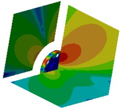 Contours of radiation noises of the optimized wheel