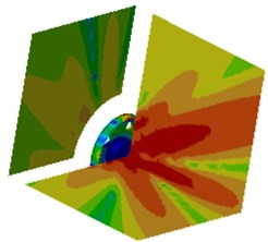 Contours of radiation noises of the optimized wheel