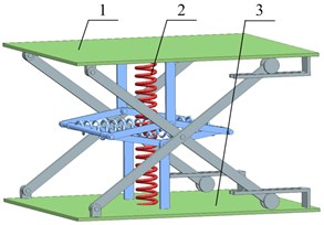 Physical model of the HSLDS vibration isolator with scissor-like structure:  a) HSLDS vibration isolator, b) negative stiffness corrector, c) guide mechanism.  1 – loading support, 2 – vertical spring, 3 – base plate, 4 – hinge axis, 5 – connecting rod,  6 – bracket, 7 – horizontal spring, 8 – guide rod, 9 – roller, 10 – limiting groove