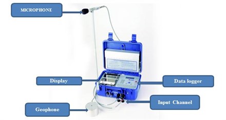 Blast mate III (Instantel, Canada) [6]