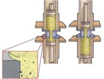 Abrasive flow polished parts schematic diagram