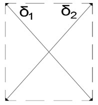 Panel zone rotation calculation by Mazzolani [13]