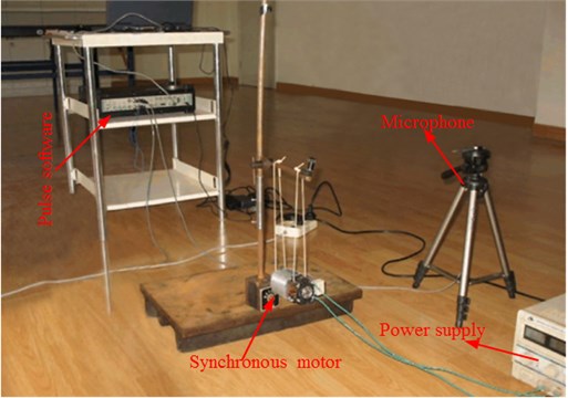 Experimental test on vibration characteristics of motors