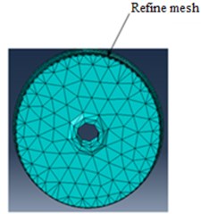 Mesh detail: a) wheel, b) rail, c) isometric view of the whole model