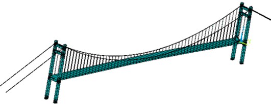 Finite element model of Cuntan Yangtze bridge