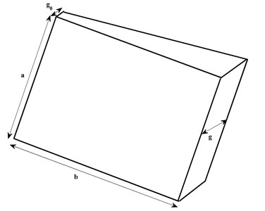 Tapered parallelogram plate