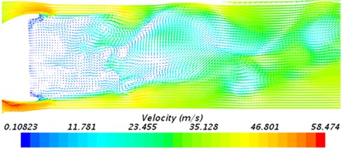 Comparisons of velocity fields between numerical simulation and experimental test