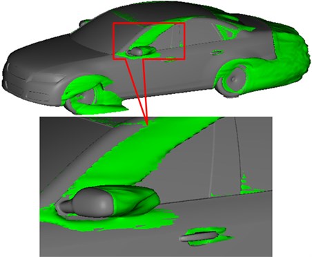 Positions and shapes of airflow separation regions on vehicle surfaces