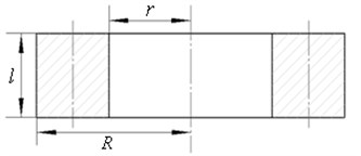 Parameter diagram of hollow cylinder