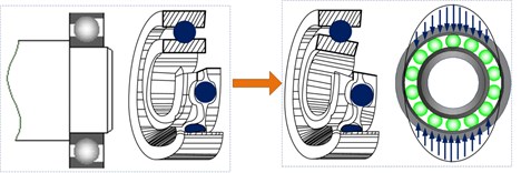 Contact deformation caused by the bearing internal cyclical impact load
