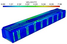 Contours of velocity distribution on each cross section in the compartment