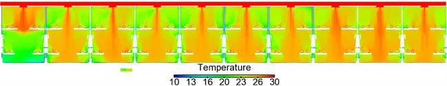 Contours of temperature distribution in the sleeper compartment