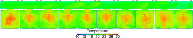 Contours of temperature distribution in the sleeper compartment
