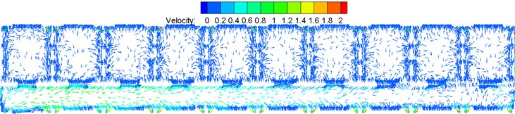 Contours of velocity distribution in the sleeper compartment