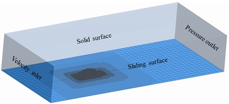 Computational domain of flow fields in vehicle side window regions